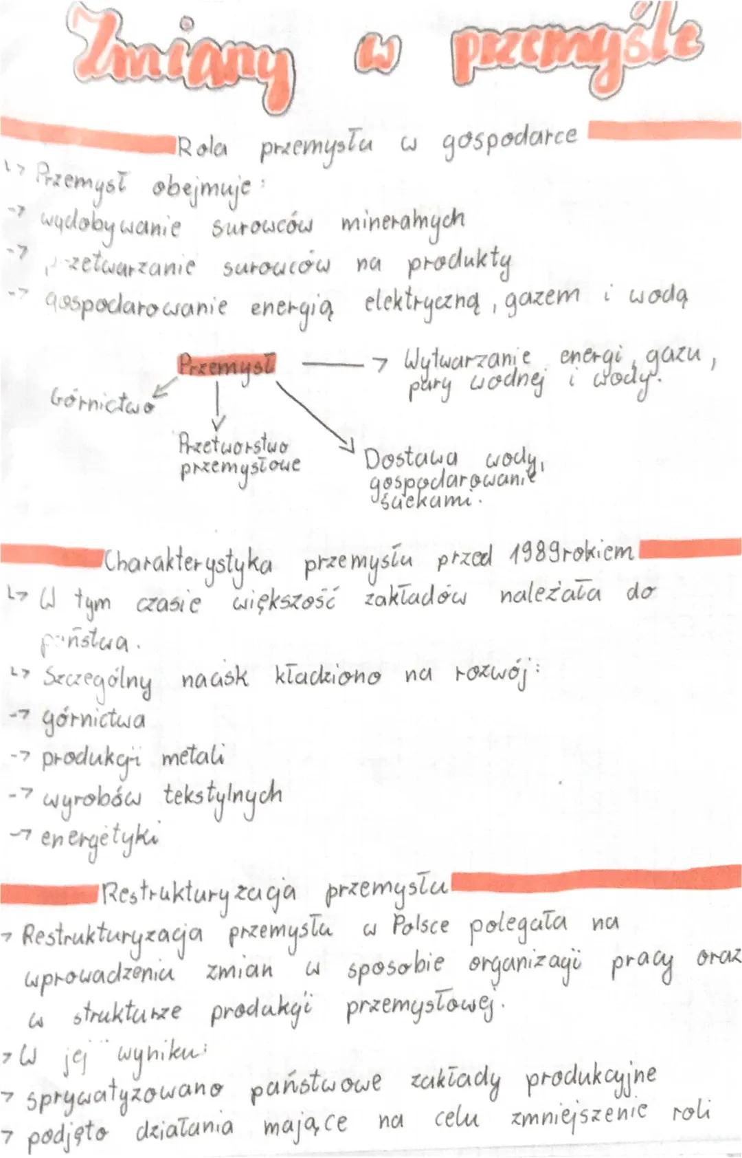 Zmiany w polskim przemyśle - notatka dla klasy 7