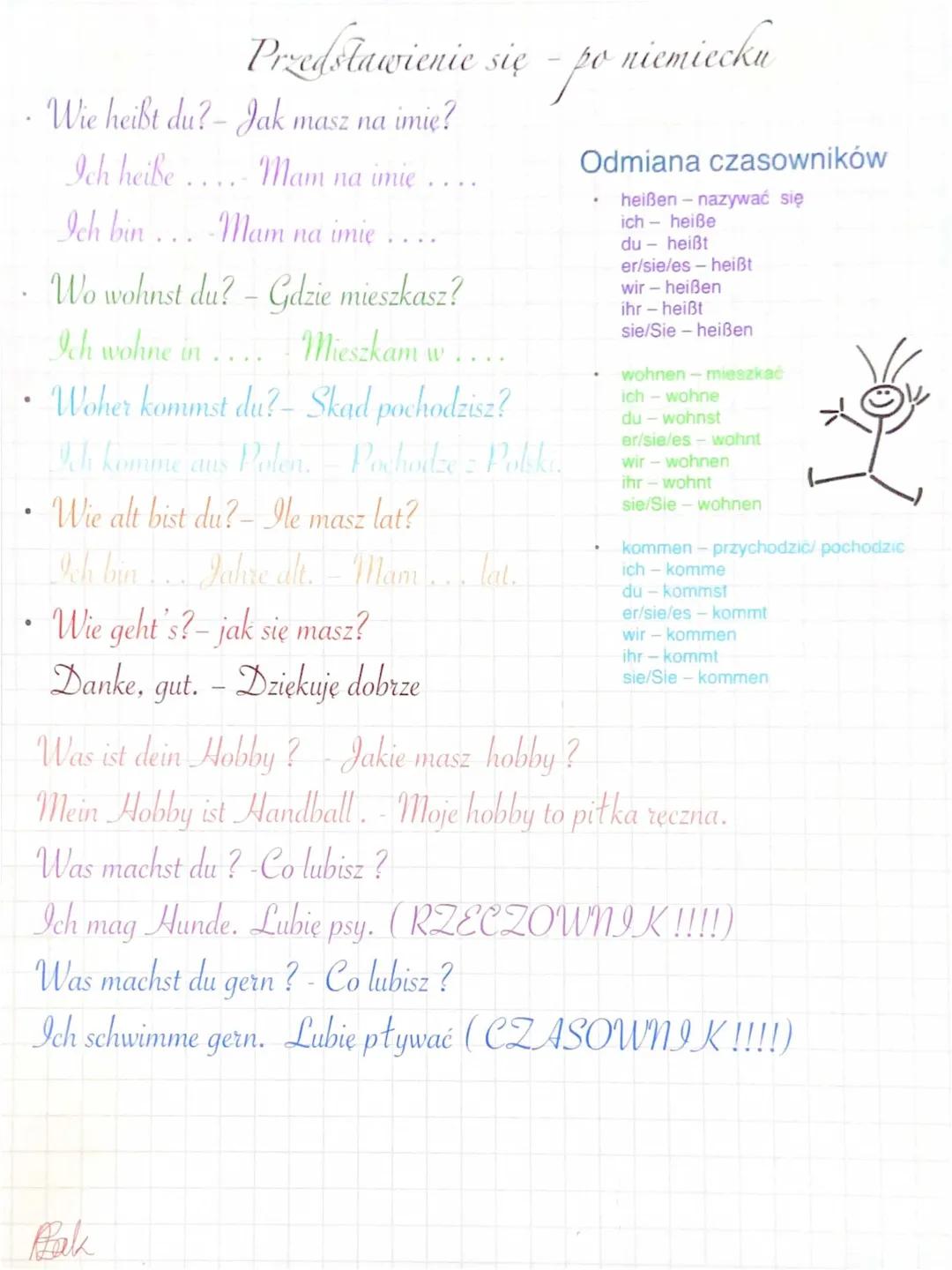 Przedstawienie się - po niemiecku 