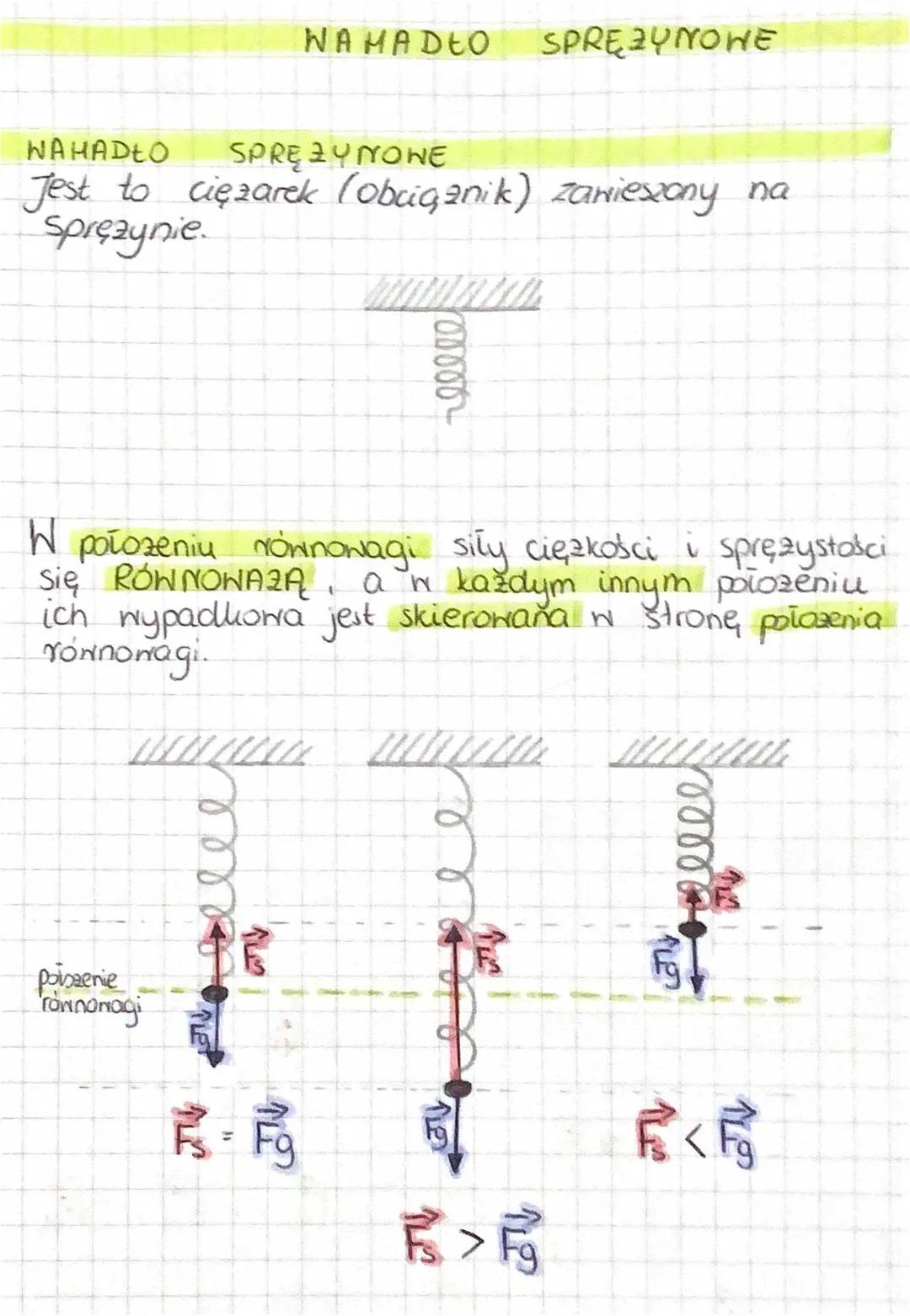 Wahadło Sprężynowe: Wzory i Przykłady Fizyka - Klasa 8