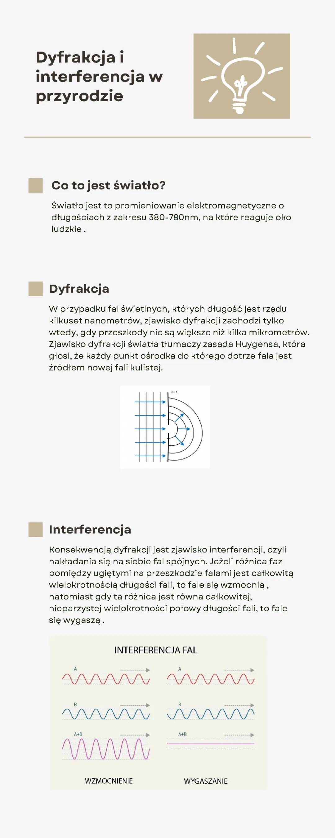 Dyfrakcja i interferencja w przyrodzie: Światło i przykłady z atmosfery