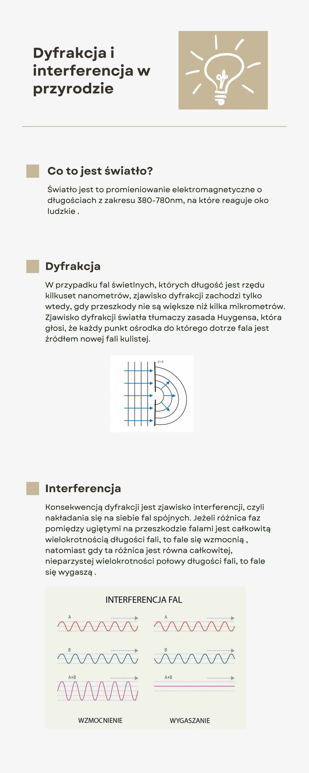 Dyfrakcja i
interferencja w
przyrodzie
Co to jest światło?
Światło jest to promieniowanie elektromagnetyczne o
długościach z zakresu 380-780