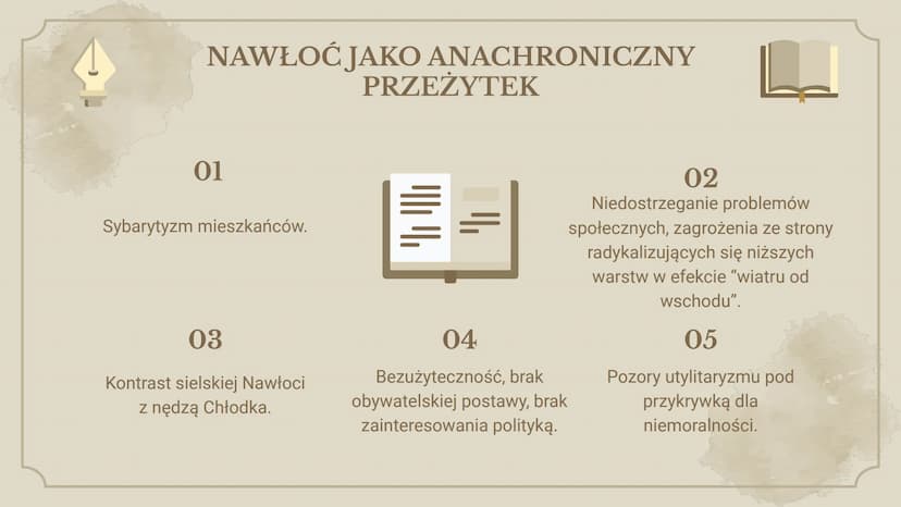 +
+
MOTYW
dworku
Helena Gądek
Eliza Kaczmarek +
x
II
H
+
Dworek szlachecki
przepiękne opisy przyrody, wystroju
wnętrz, architektury
miejsce 