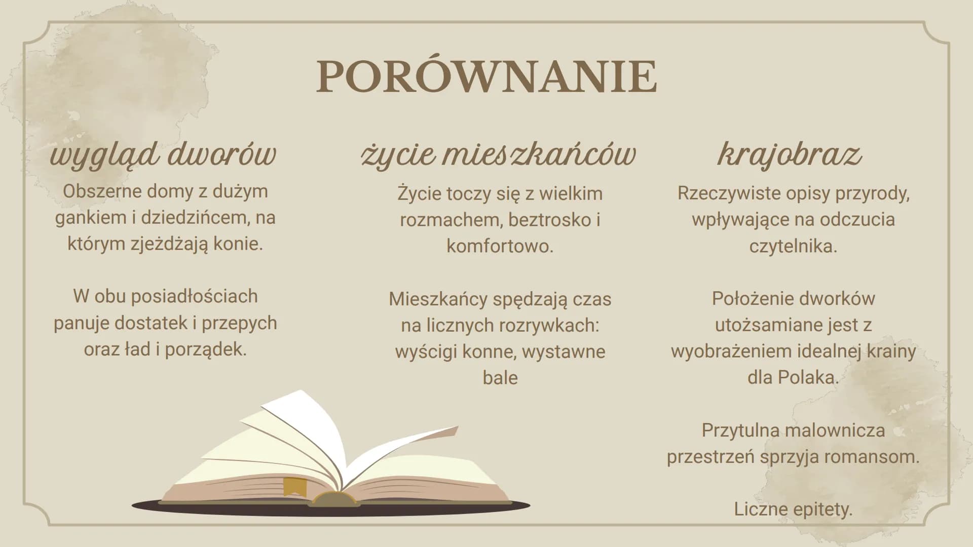 +
+
MOTYW
dworku
Helena Gądek
Eliza Kaczmarek +
x
II
H
+
Dworek szlachecki
przepiękne opisy przyrody, wystroju
wnętrz, architektury
miejsce 
