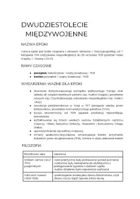 Know Dwudziestolecie międzywojenne notatka thumbnail