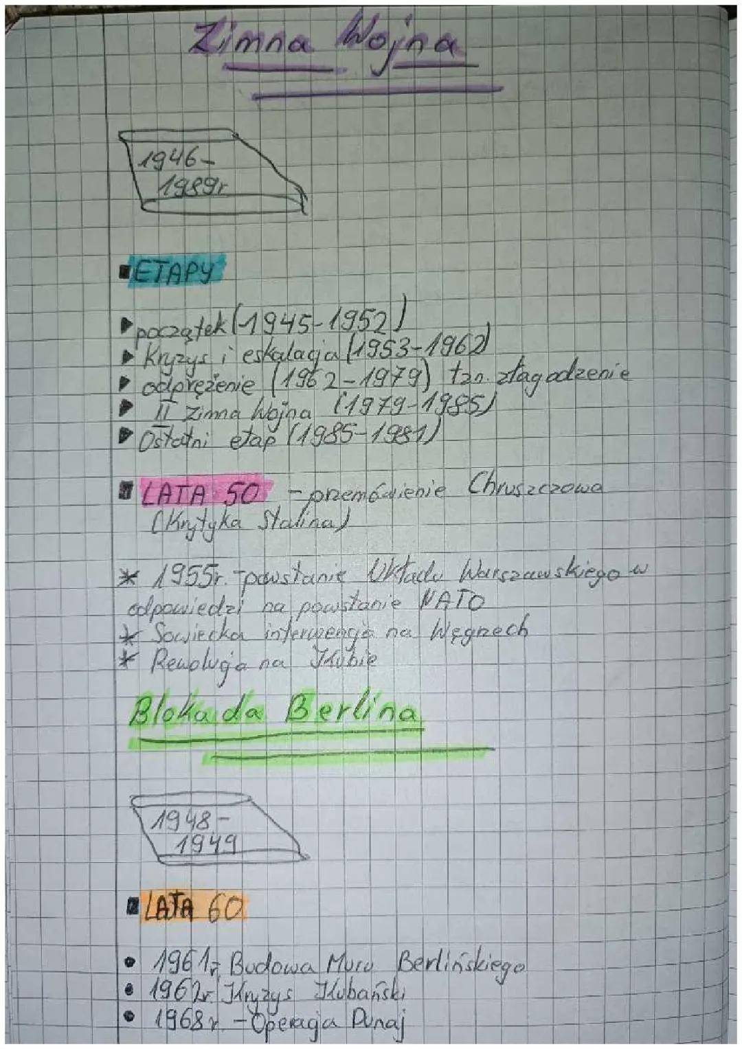 Konflikty i Wydarzenia Okresu Zimnej Wojny