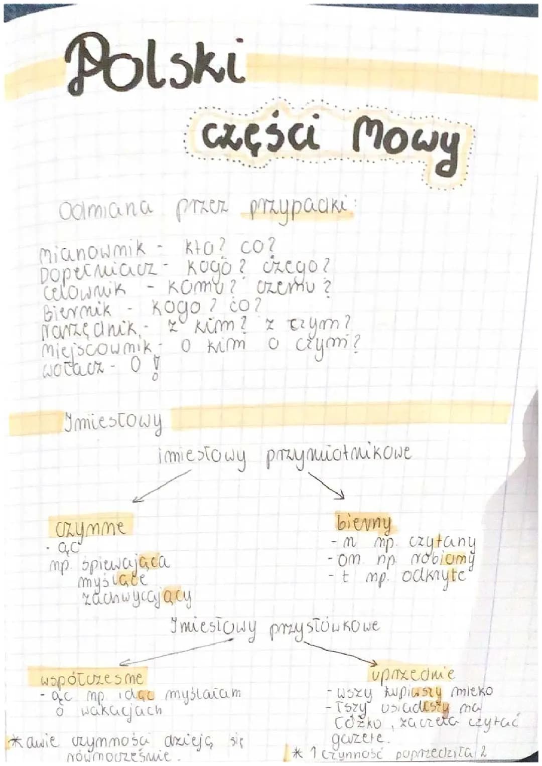 Części mowy i zdania 