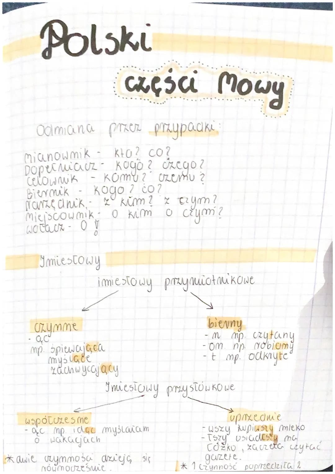 Polski
odmiana przez przypadki:
mianownik - kto? co?
Doperniacz - kogo? czego?
celownik
Biernik
Komu? czemu ?
kogo? čo?
Narzędnik z kim? z c