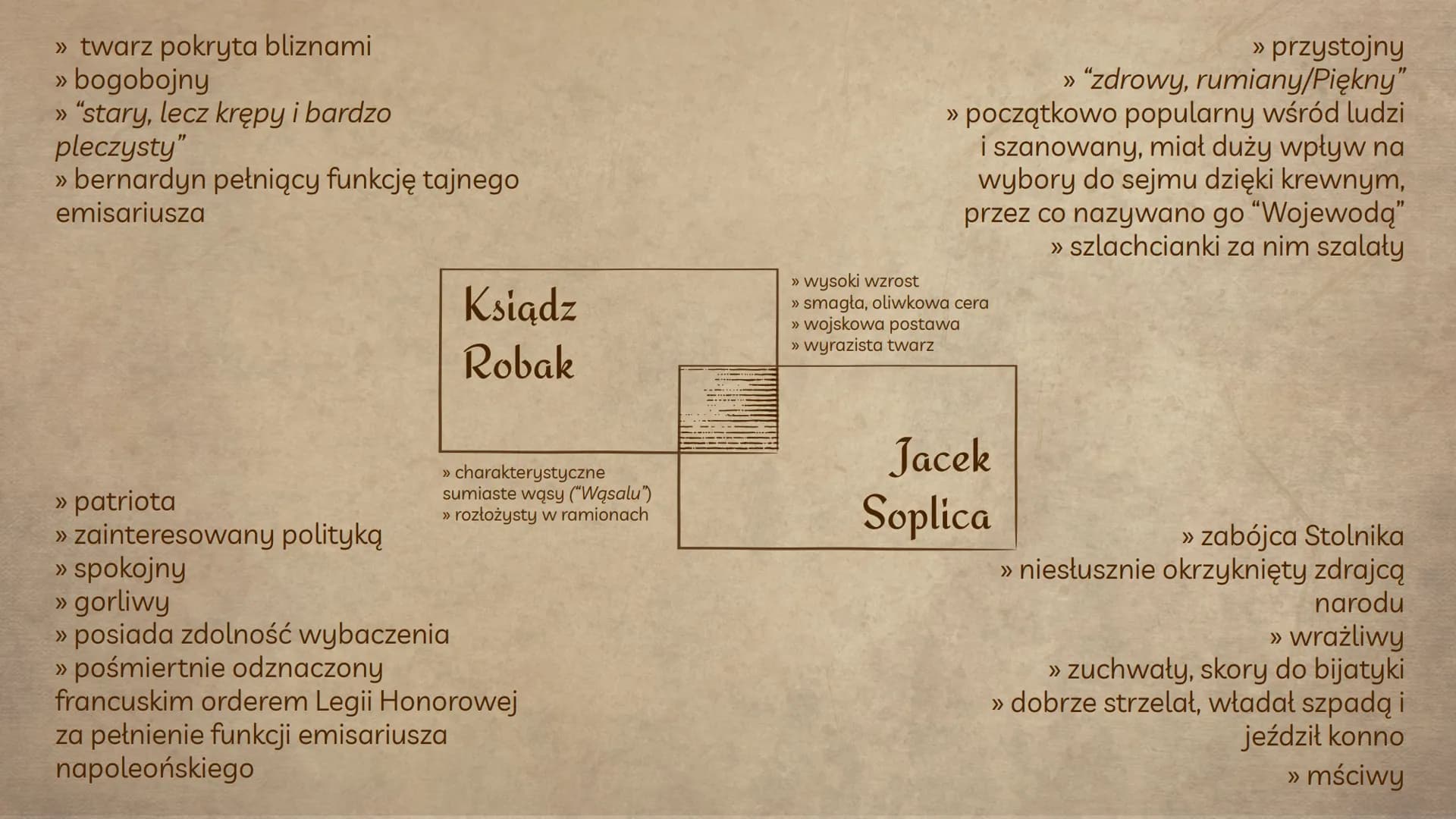 (0)
(O)
Jacek Soplica
Dzieje i charakterystyka
Helena Ggdek
Eliza Kaczmarek
AISII Wprowadzenie
Jacek Soplica/ksiądz Robak - główny
bohater, 