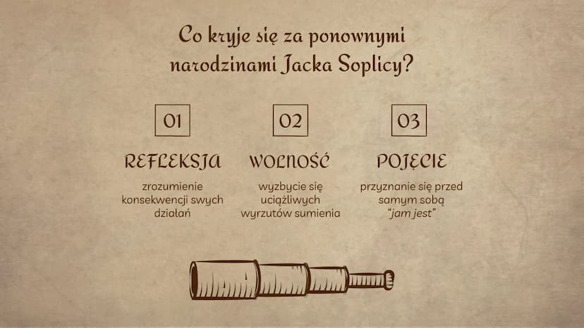 (0)
(O)
Jacek Soplica
Dzieje i charakterystyka
Helena Ggdek
Eliza Kaczmarek
AISII Wprowadzenie
Jacek Soplica/ksiądz Robak - główny
bohater, 