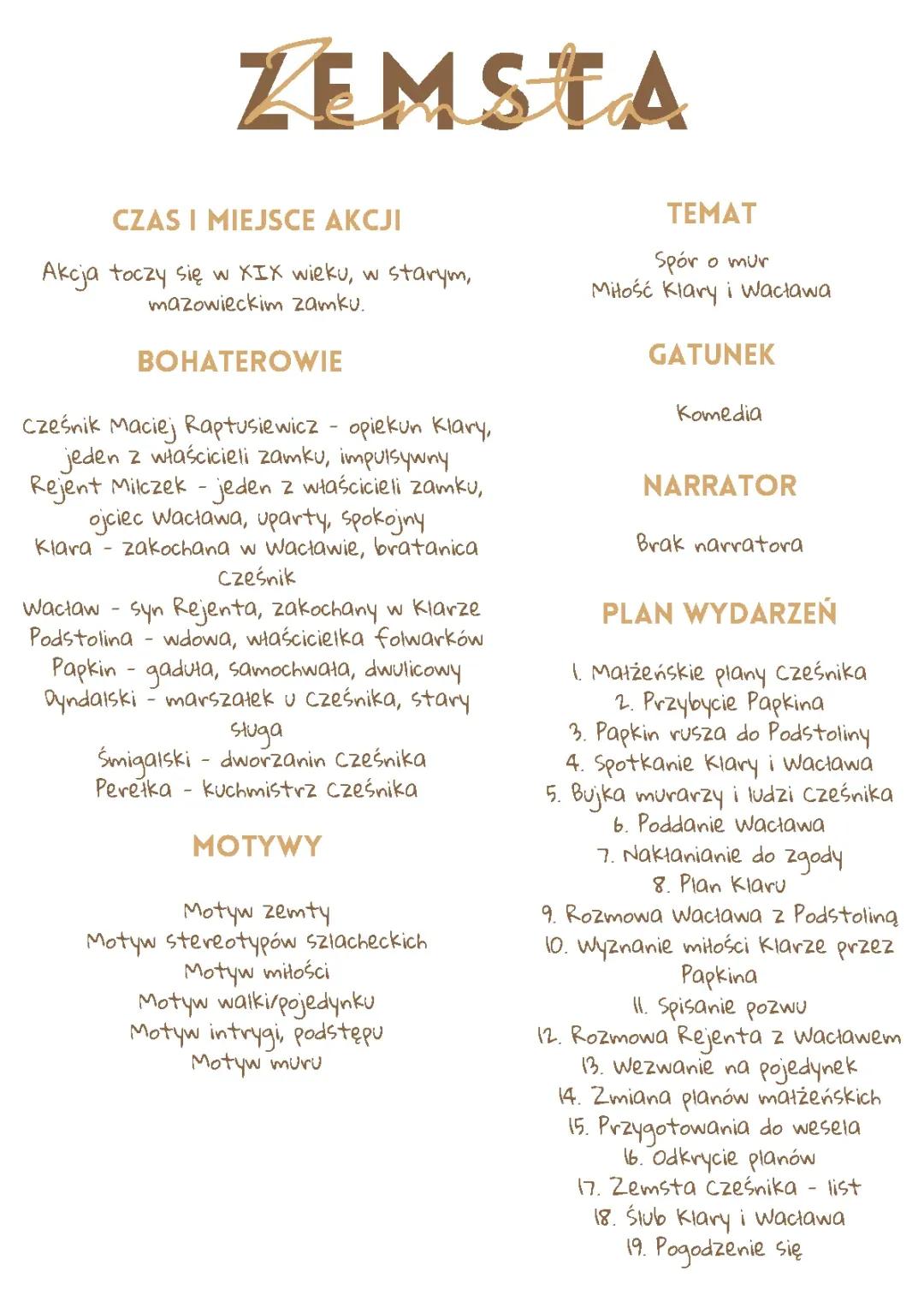 Zemsta Aleksandra Fredry - Streszczenie i Analiza