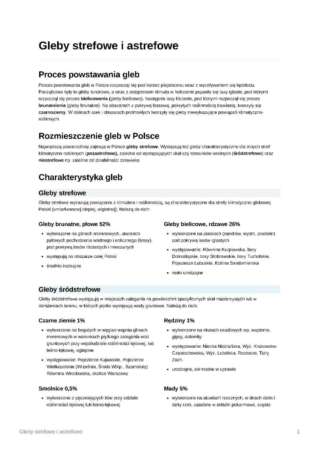 Gleby w Polsce: Strefowe i Astrefowe, Procesy i Charakterystyka