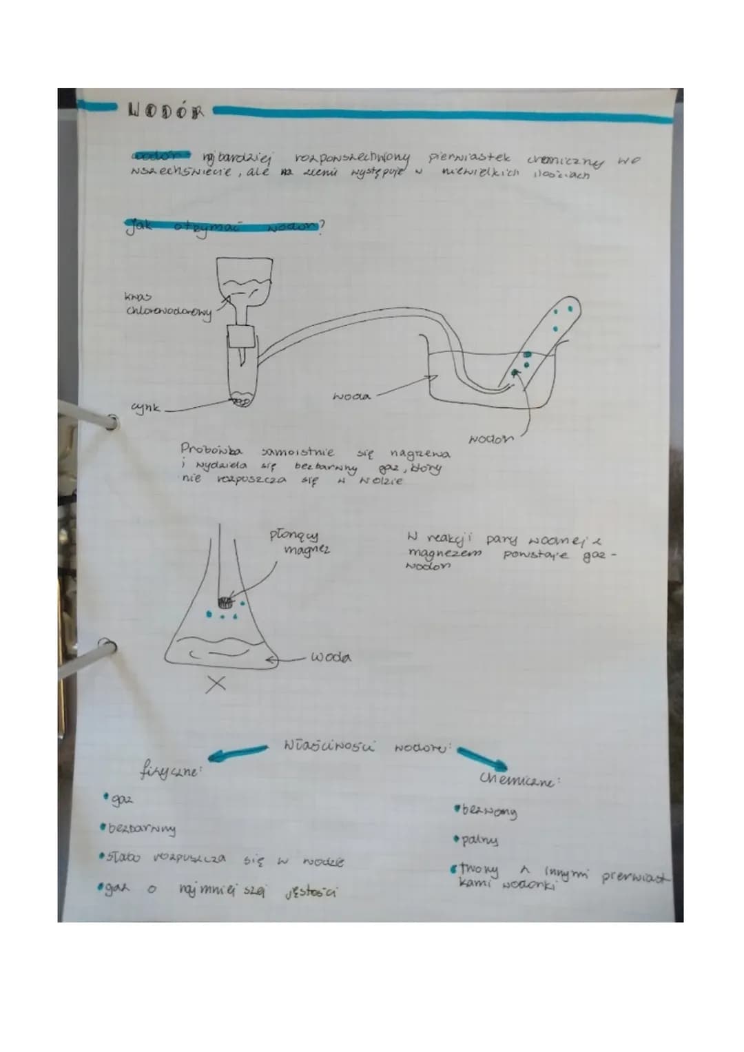 WODÓR
od najbardziej roxpowszechniony pierwiastek chemiczny
niewielkich ilosciach
NS₂ echświecie, ale na scenie występuje w
Chlorowodorowy
c