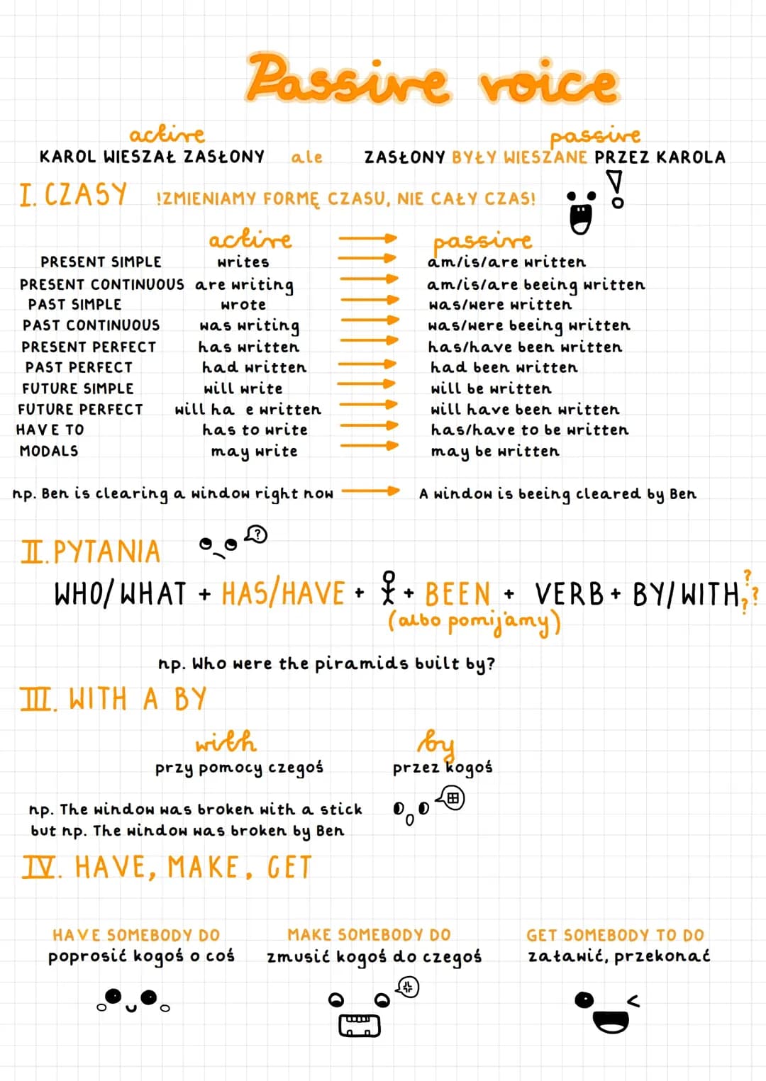 Strona bierna - Passive voice 
