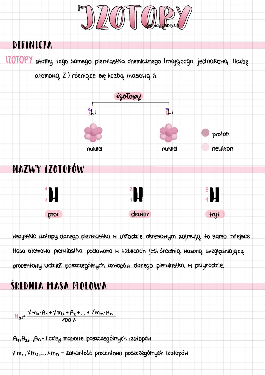 Izotopy: Co to są i jak się różnią?