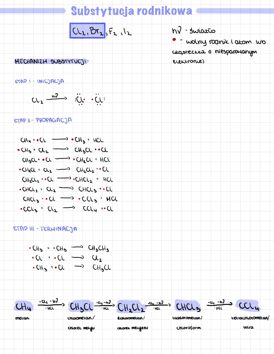 
<h2 id="introductiontoalkanes">Introduction to Alkanes</h2>
<p>Alkanes are saturated hydrocarbons with the general formula CnH2n+2. They fo