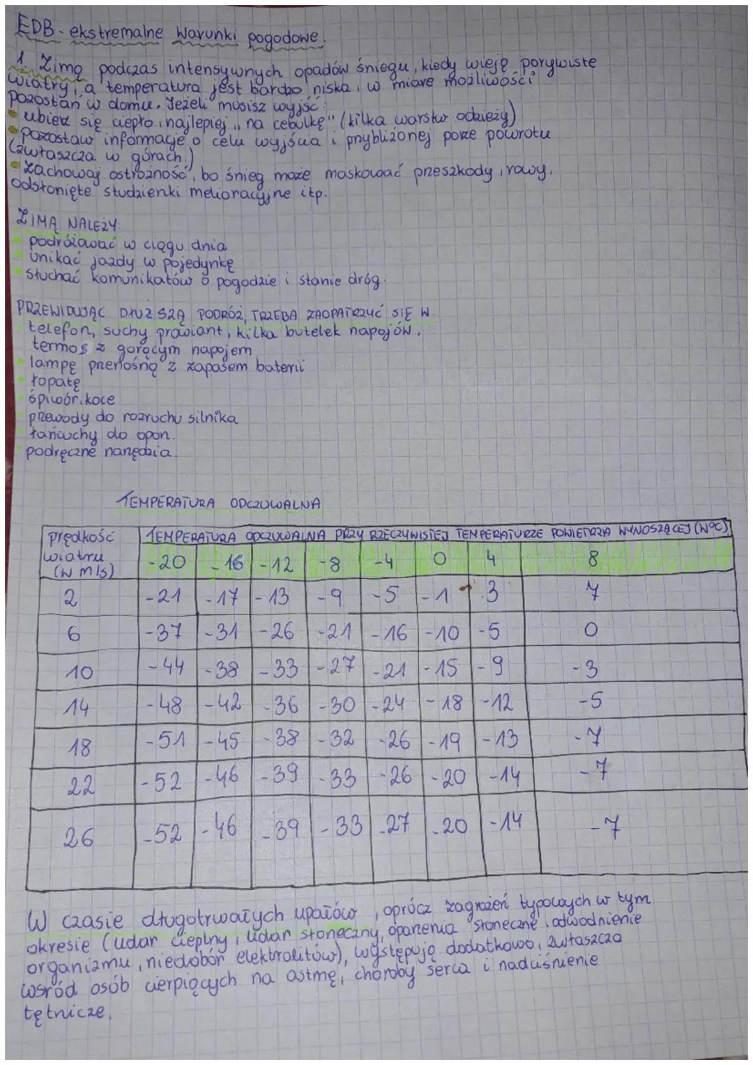 Ekstremalne Zjawiska Pogodowe