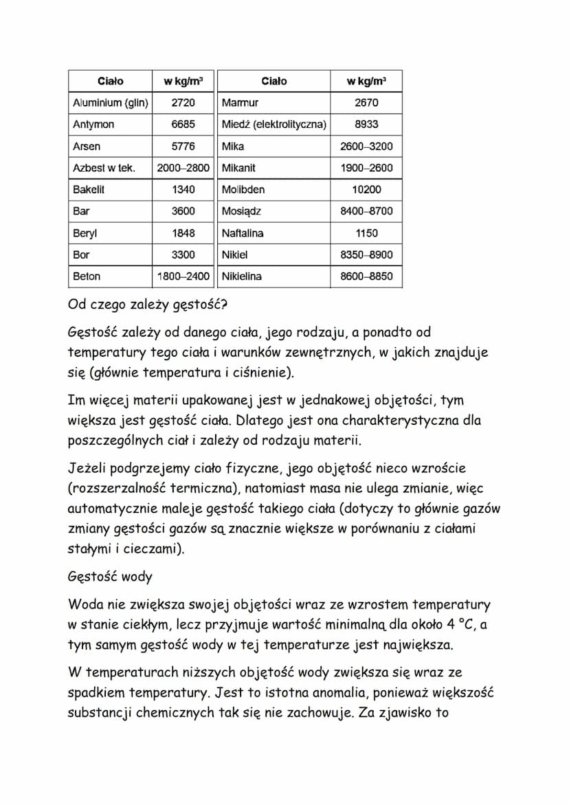 Gęstość
substancji
Gęstością nazywamy stosunek masy do objętości co można zapisać
wzorem, gdzie:
- d - to jest gęstość,
- m - masa,
- V - ob