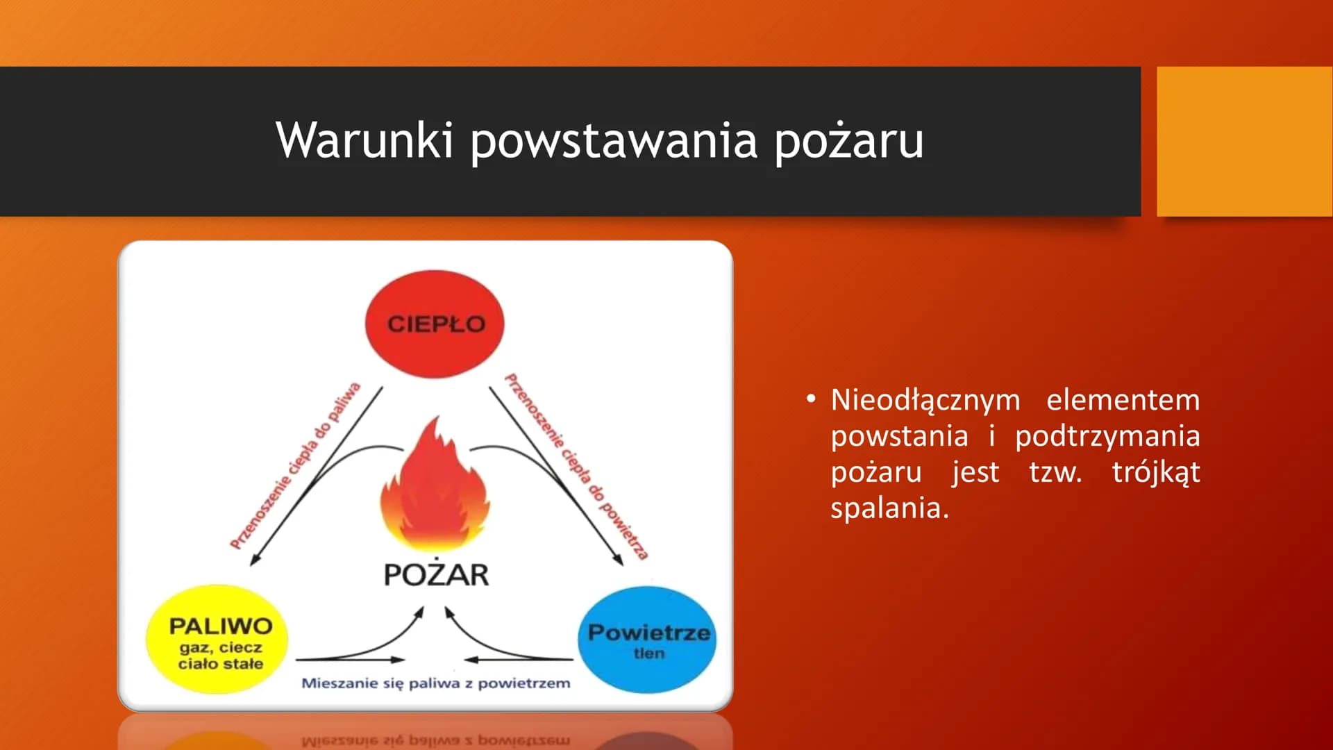 Pożar Co to jest pożar?
• Pożar to samoistny i
niekontrolowany proces,
podczas którego materiały
organiczne i nieorganiczne
ulegają spaleniu