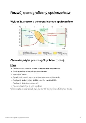 Know Rozwój demograficzny społeczeństw thumbnail