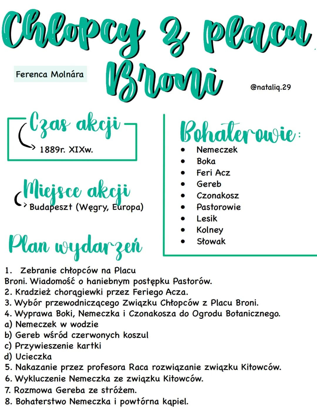 Chlopcy & plucu
Brani
Ferenca Molnára
Czas akcji-
1889r. XIXw.
Miejsce akcji
Budapeszt (Węgry, Europa)
Bohaterowie
● Nemeczek
Boka
Feri Acz
