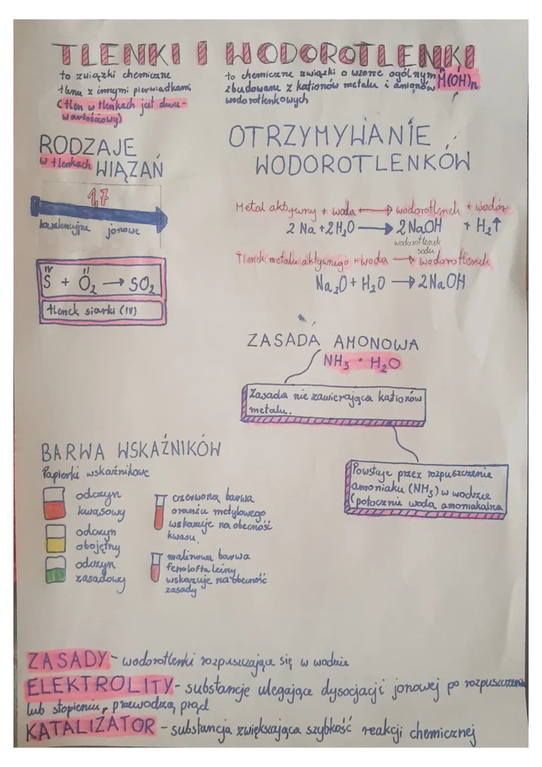 TLENKI I HODOROTLENKI
to chemiczne związki o wzore ogólnym M(OH)n.
zbudowane z kationów metalu i amignow
wodorotlenkowych
to zwiazki chemicz