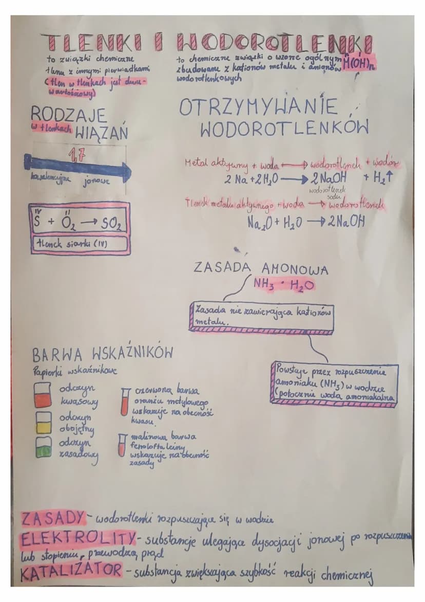 Tlenki I Wodorotlenki Klasa 8 Tlenki i Wodorotlenki - Klasa 7 i 8: Zadania i Powtórzenie (Chemia
