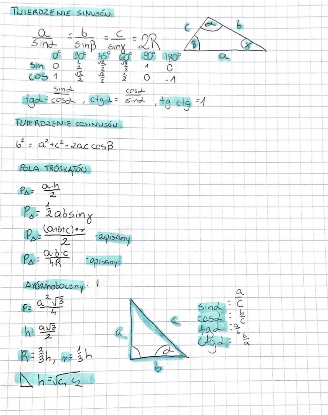 # TWIERDZENIE SINUSÓW

$\frac{a}{sinα} = \frac{b}{sinβ} = \frac{c}{siny} = 2R$

| sin | 0° | 30° | 45° | 60° | 90° | 180° |
|---|---|---|---