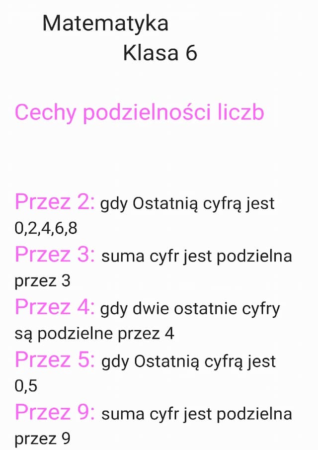 Know cechy podzielności liczb thumbnail