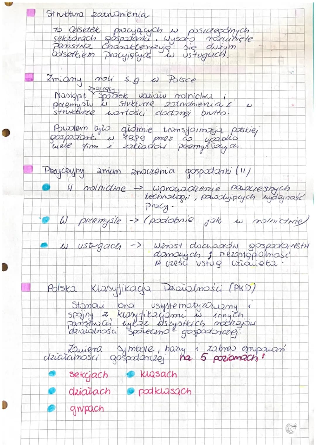 Podziai
4
DQ sektóry
rolnictwo
• ustugi →
B
przemysł
Funkcje sektorów
Spovecana
C
Geografia
gospodarki
w jeps
najstarszy sektor;
zakres wcho