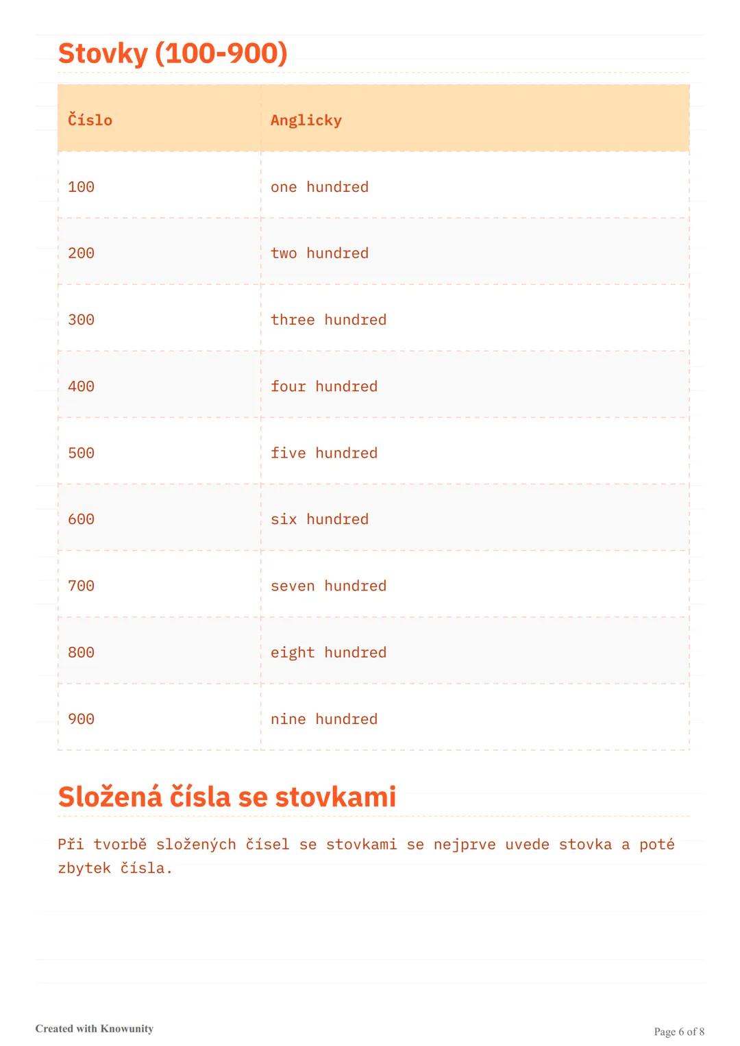 # Čísla od 0 do 1000 v angličtině

Přehled anglických číslovek od 0 do 1000 s jejich správným pravopisem
a výslovností.

# Čísla od 0 do 100