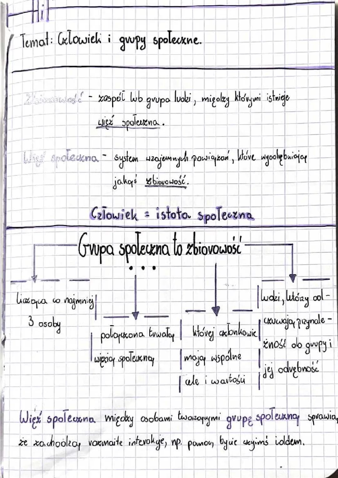 Grupy społeczne i role - przykłady i definicje