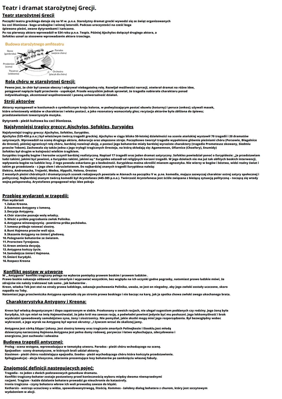 Teatr Starożytnej Grecji: Tragedie i Bohaterowie