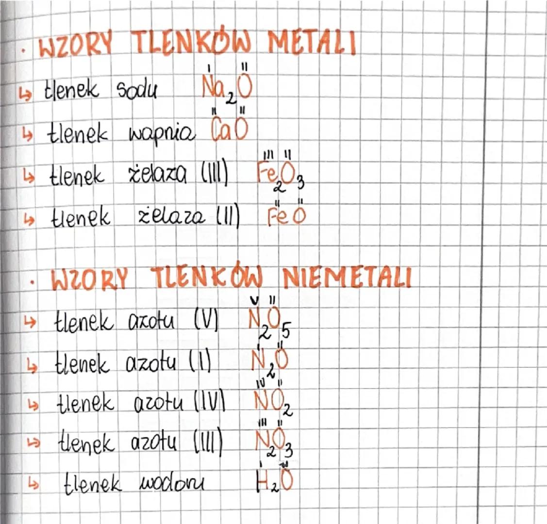 # tlenki

Tlenki metali i nie metali

•Tlenki to związki chemiczne zbudowane
z tlenu i innego pierwiastka.

•PODZIAŁ TLENKOW:

TLENKI

metal