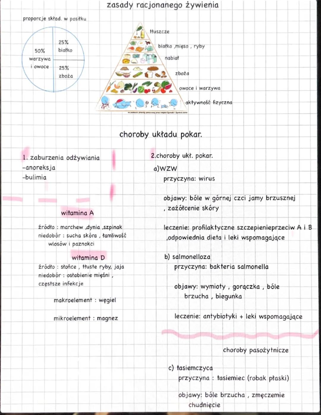 1. jama ustna
budowa i funkcje układu pokarmowego
a) zęby
szkliwo
jakie mamy zęby?
Funkcja:
korona
szyjka
-siekacze górne i dolne (po 4)
-kł