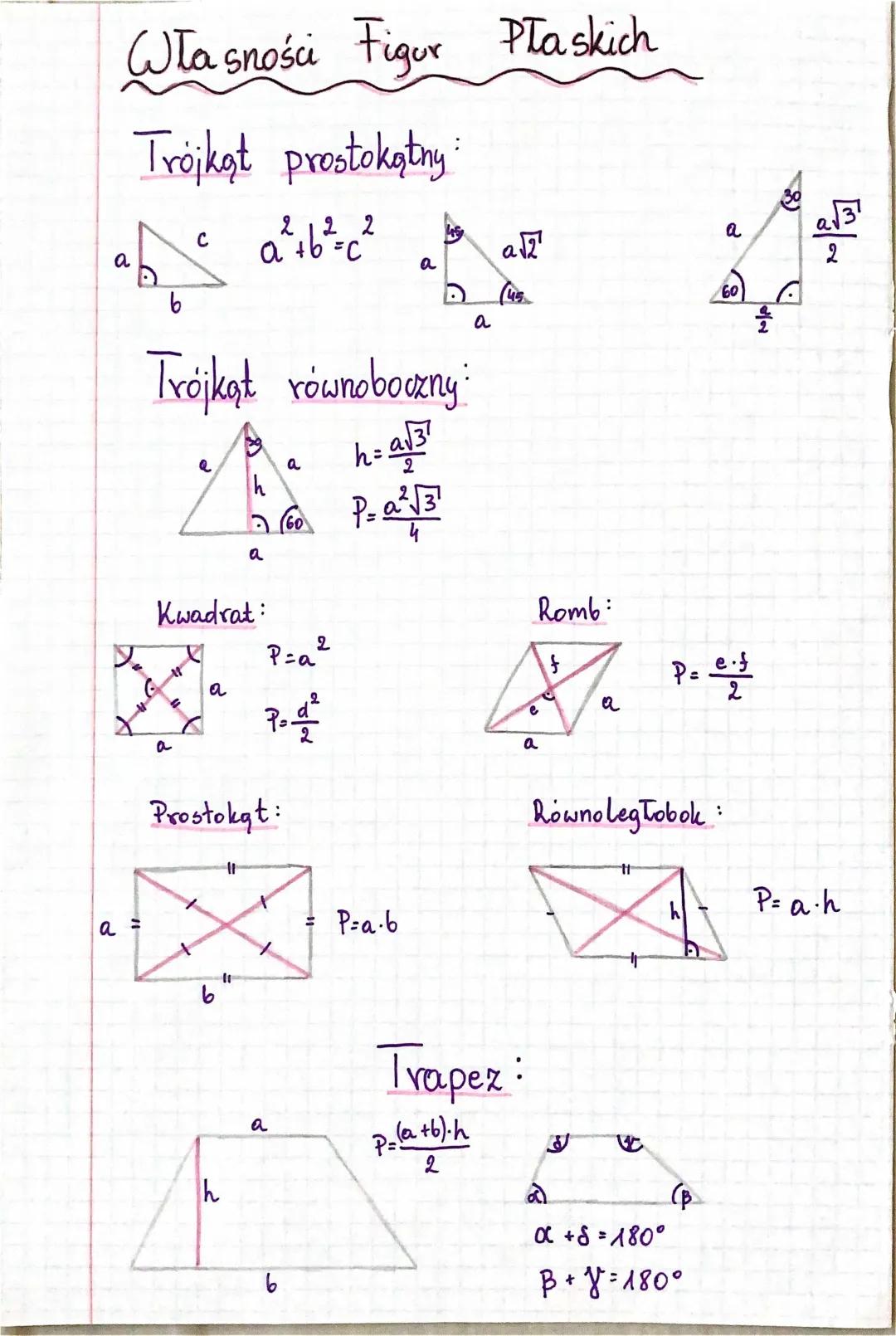 Własności Figur Płaskich: Klasa 6 i 8 - Wzory i Tablice Matematyczne do Wydruku