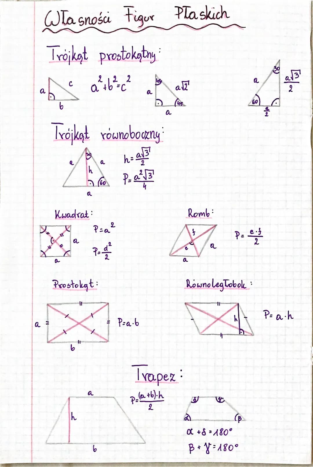 Własności Figur Płaskich
Trójkąt prostokątny
с
a² + b ² = c ²
"ba²₁b²=(²
6
a =
Trójkąt równoboczny
h = a√3²
5 (60 P=a²³√ 3²
a
Kwadrat:
4
e
a