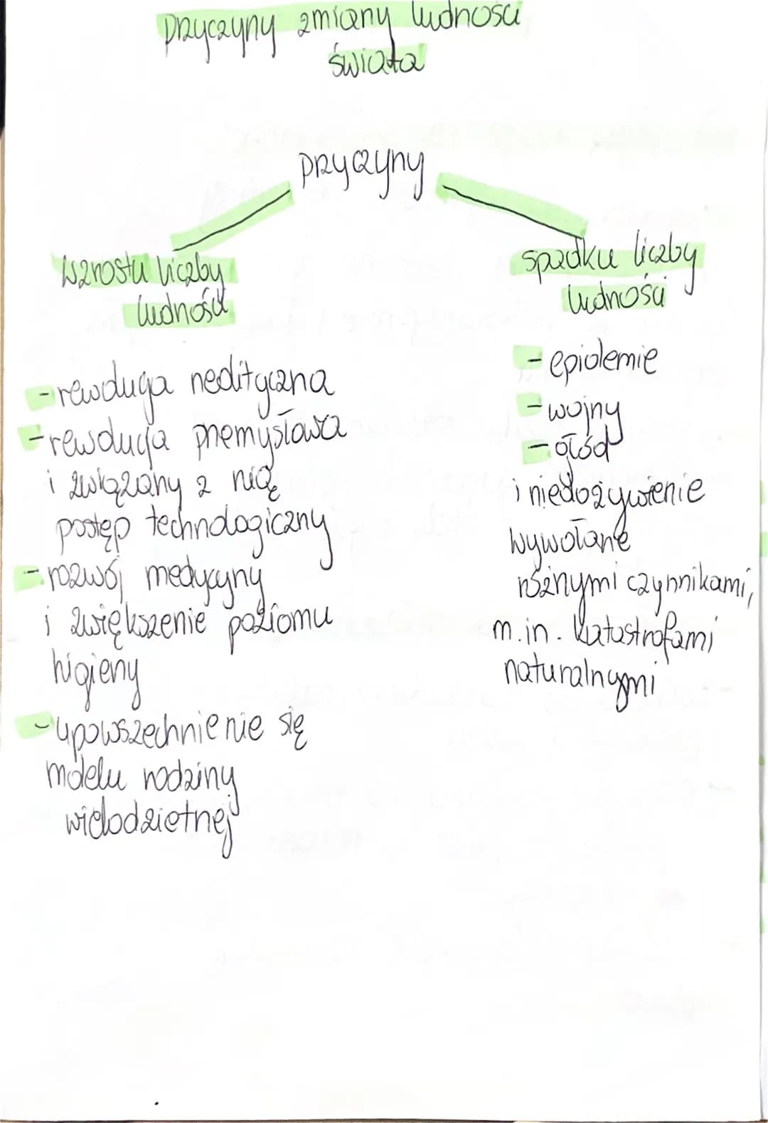 przyczyny zmiany
świata
przyczyny
Wzrostu liczby
ludnośc
ludnosu
-rawduga nedityana
-rewduya premysłowa
i związany z nią
podęć techridagican