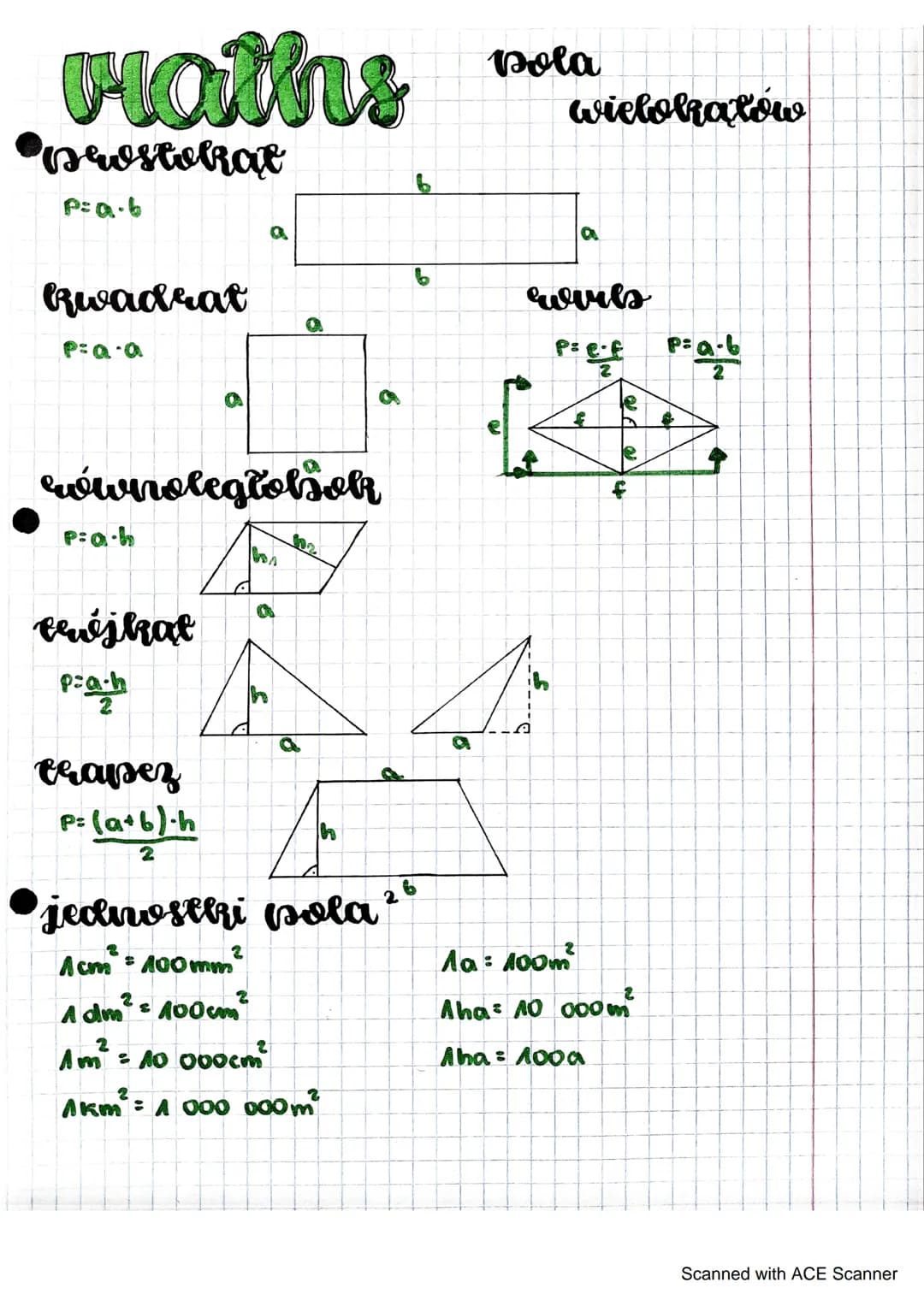 Flaths
•prostorat
P:a.b
Gwadrat
P:Q.a
wównoległobok
P:a.h
tej kat
p=a-h
trapez
P= (a+b).h
2
h
jednostki pola
Acm² = 100mm
2
Adm² = 100m²
2
2