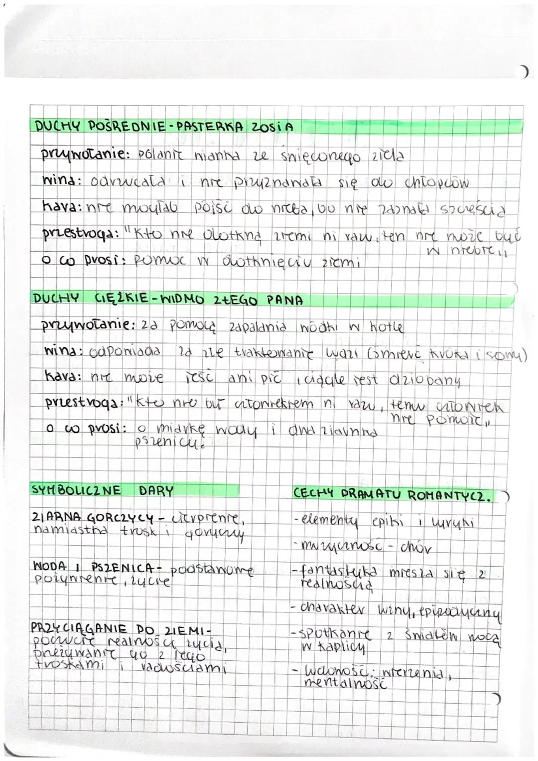 2
-DZIADY 10:
O
CZAS I MIEJSCE AKCJI
-przycmentarna kaplica
пос popnechajaca
dzień idduszny
-rok- nieznany
PRAMAT
DRAMAT
TEKST GŁOWNY
DIALOG