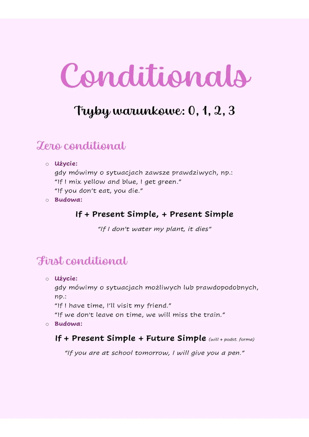 Tryby warunkowe, Conditionals (0, 1, 2, 3)