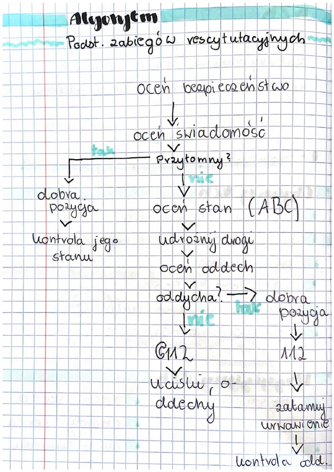 >
dissante
t-
- Resuscytacja urgseniowo - oddechowa.
Objany NZK
utrata przytomności
brali oddechu
brau tętna
wrot hose miesni
ogolna bladość