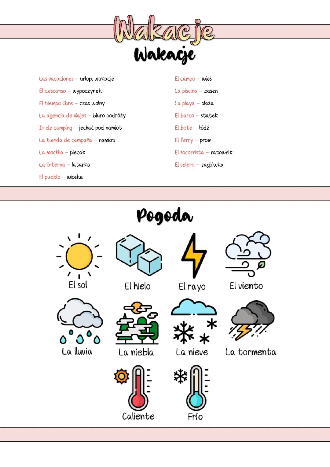 Vocabulario de Viajes y Vacaciones en Español