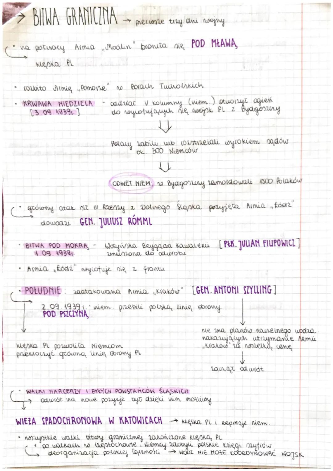 # II WOJNA ŚWIATOWA

# NAPAŚĆ RZESZY NA POLIME

*   Polska ma staba, gospodarkę, nie unoze stworzyć silnej ariny
jest świadomość, ze Niemcy 