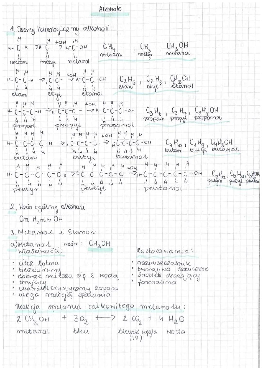 Wszystko o Alkoholach - Przewodnik dla Uczniów