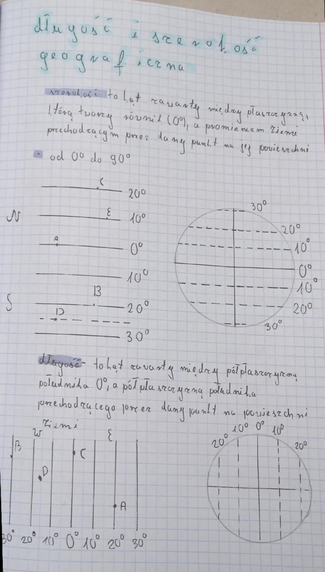 Wspólrxendne
Geograficzne

Poludniki:
* maja Loretatt półkrogu
* zbiegają się ubiegunach
* mają jed matovą długość
* poludmil. 0° i 180° tri