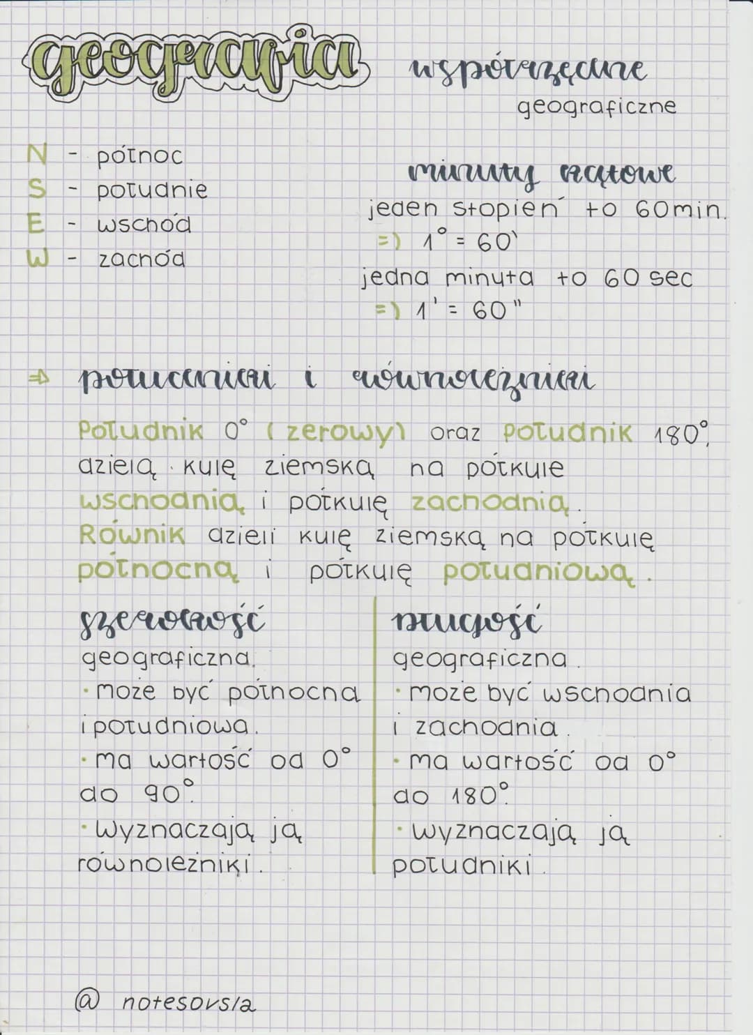Współrzędne geograficzne 