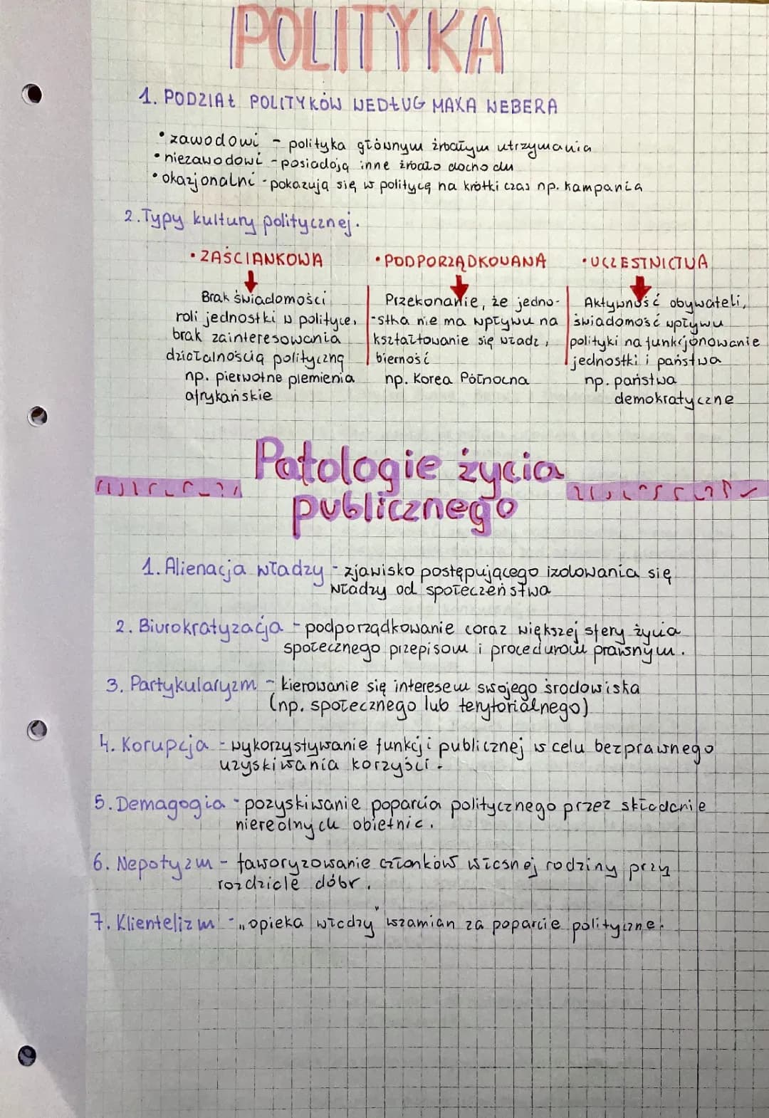 Kultura i Patologie Polityki w Polsce - Max Weber i Jego Poglądy