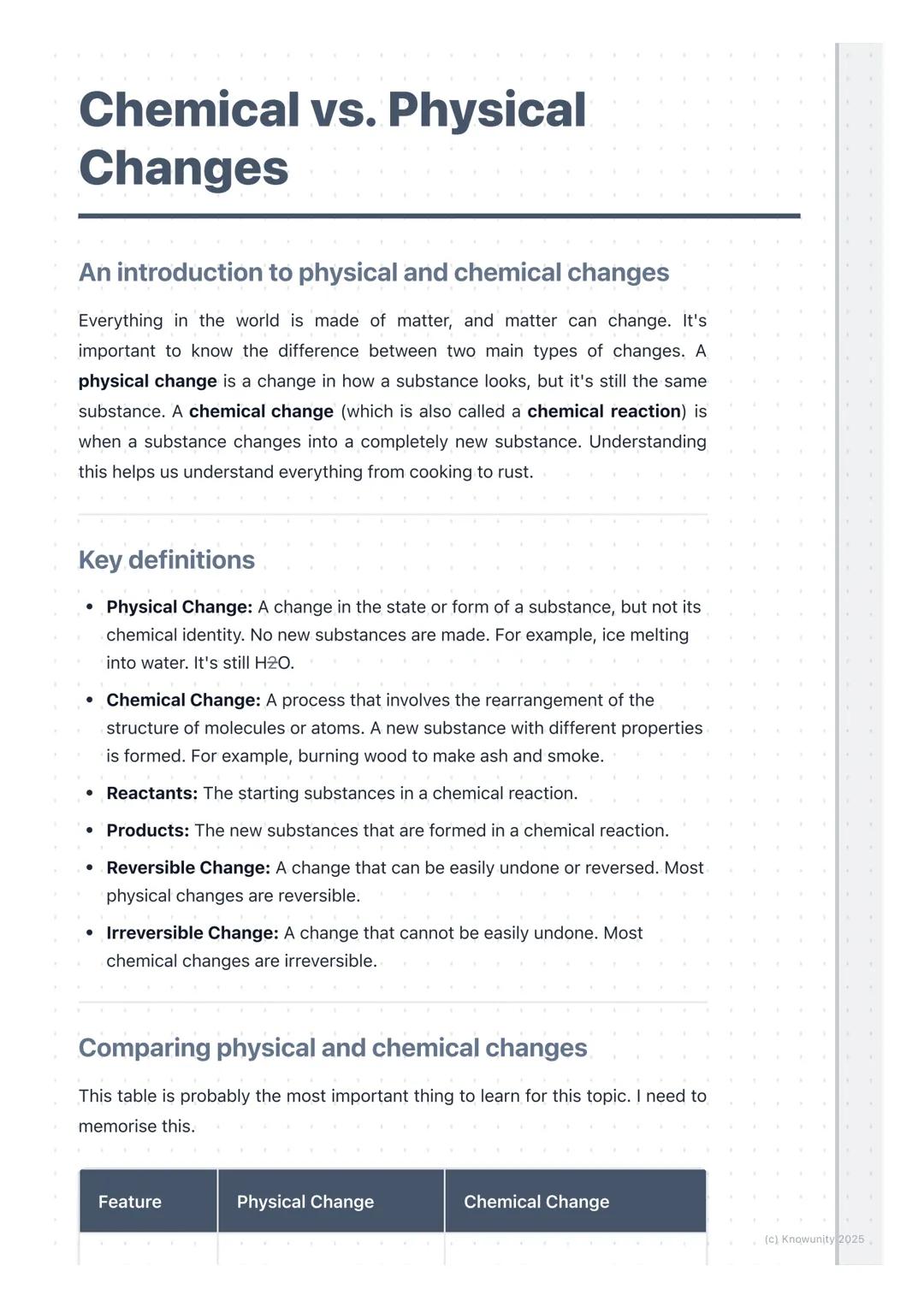 # Chemical vs. Physical
Changes

An introduction to physical and chemical changes

Everything in the world is made of matter, and matter can