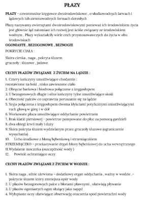 Know Płazy  thumbnail