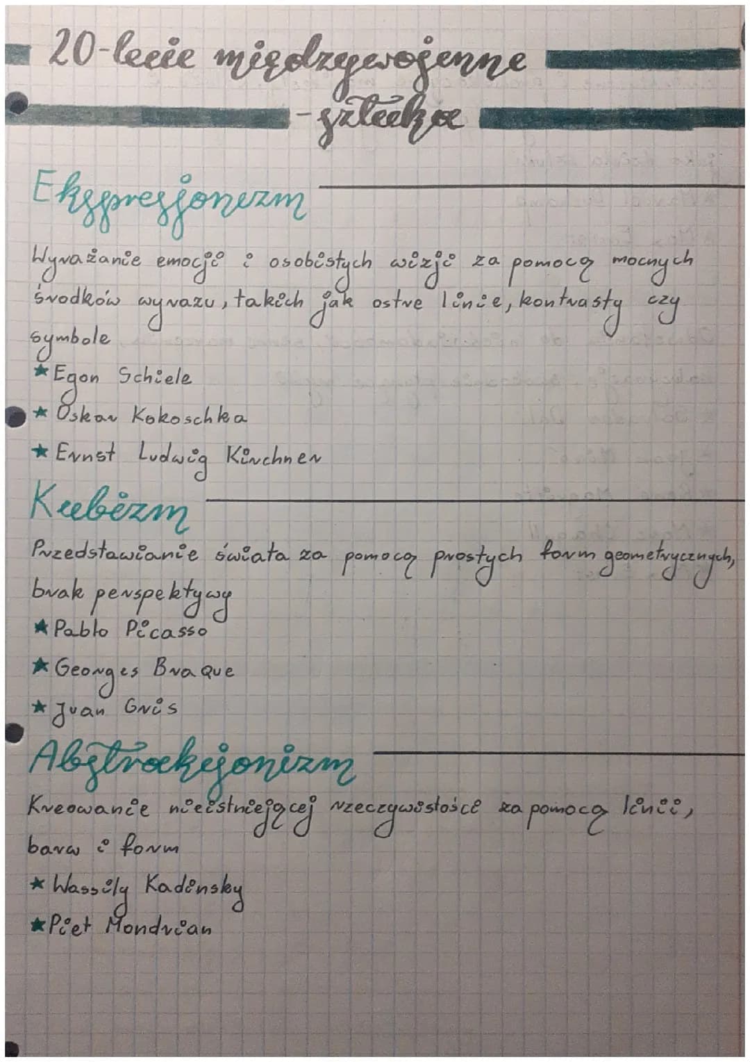 Sztuka dwudziestolecia międzywojennego 